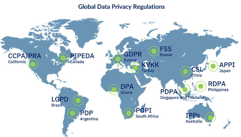 PLAINEX GDPR