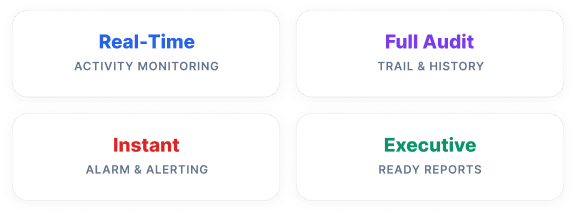 DATASKOPE CAPABILITIES
