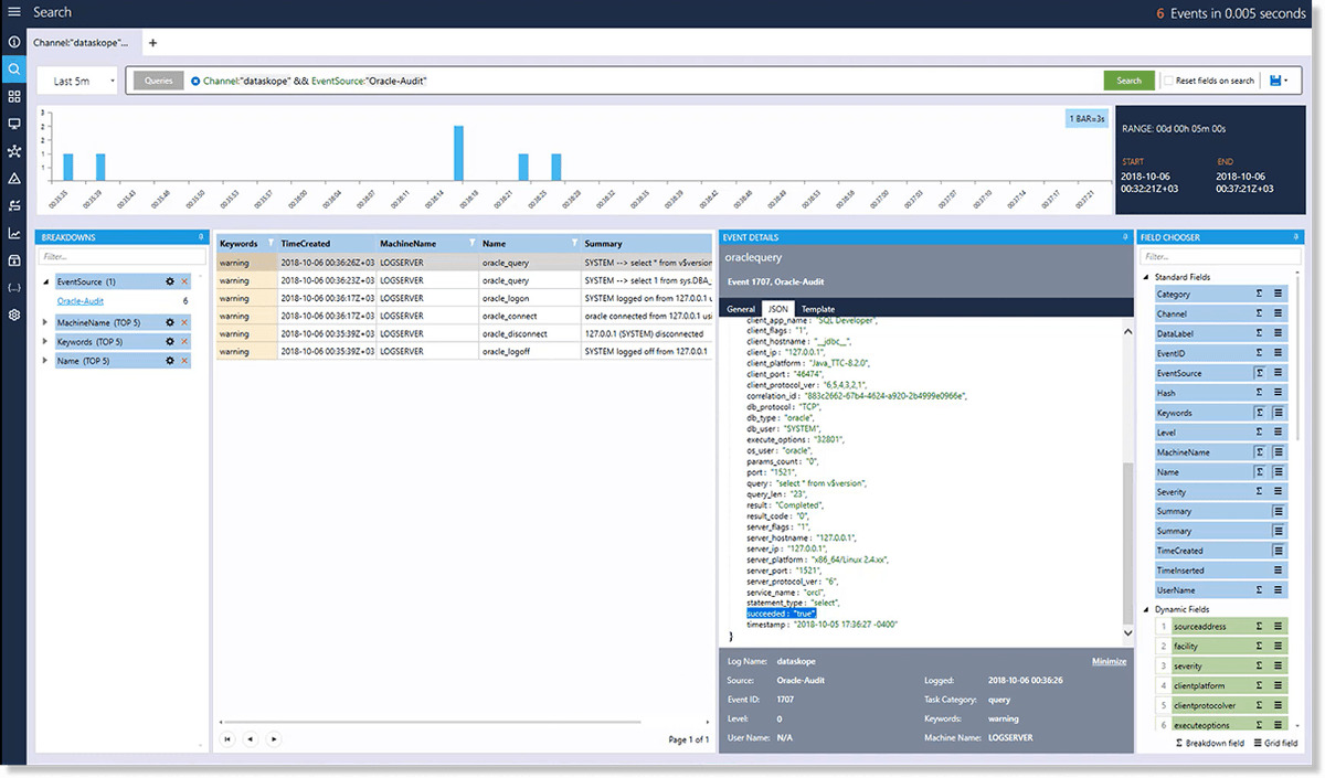 DATASKOPE PLATFORM